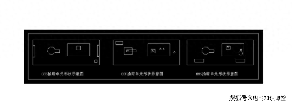 盘点一下成套行业低压开关柜常见的柜型具体如何区分(图10)