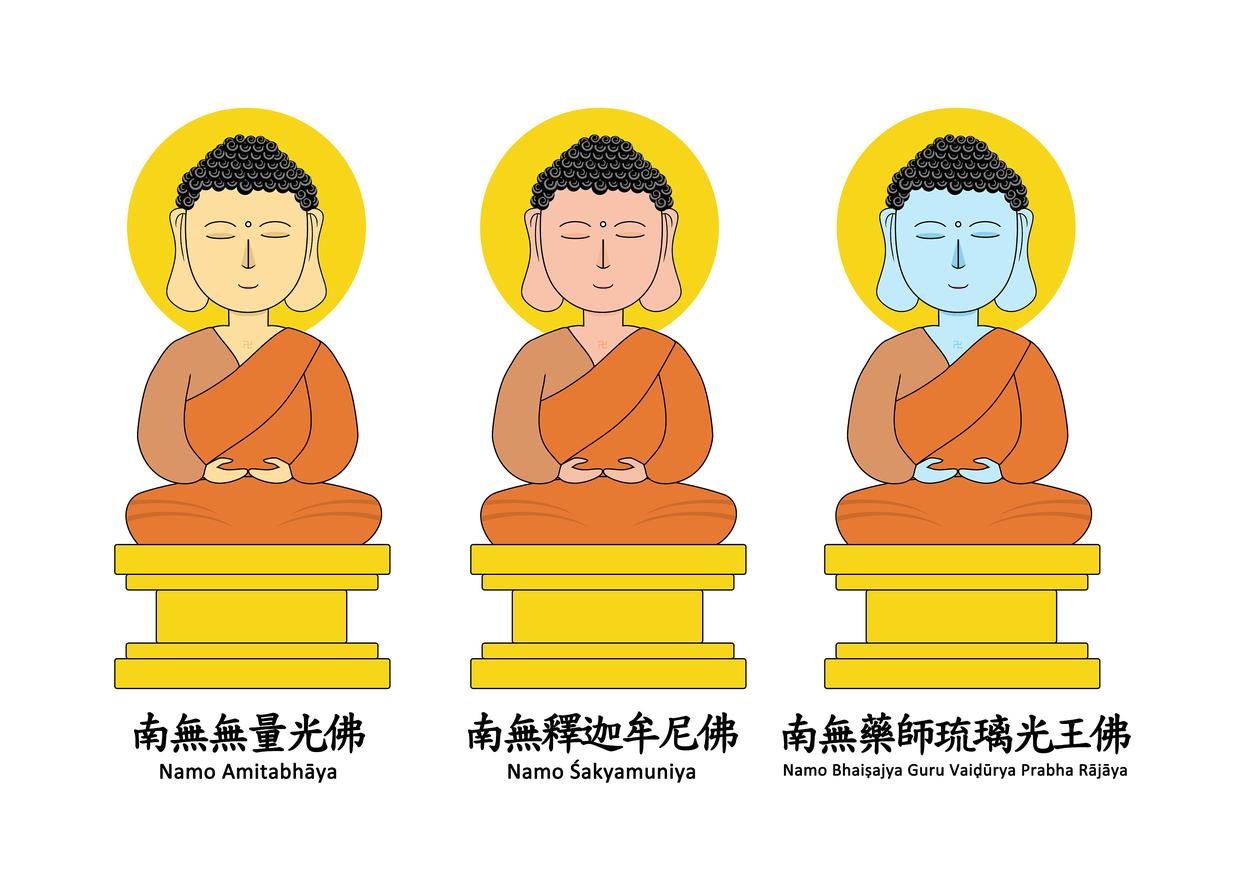 佛教中的“三宝佛”，分别指的是哪三尊佛？你真的了解吗
