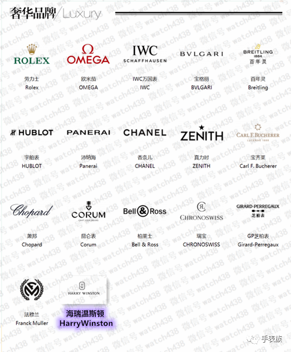 奔驰和保时捷居然不是德国顶级奢侈品牌?_朗格_手表_格拉苏蒂