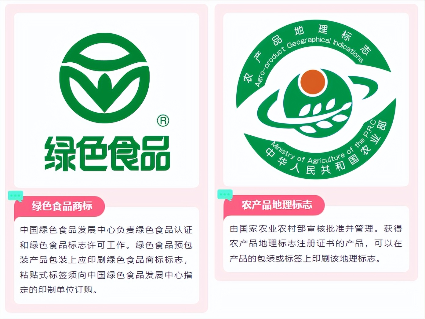 假冒绿色食品商标及白鹤草莓地理标志销售达19万余元_搜狐网, image size:1392x1044