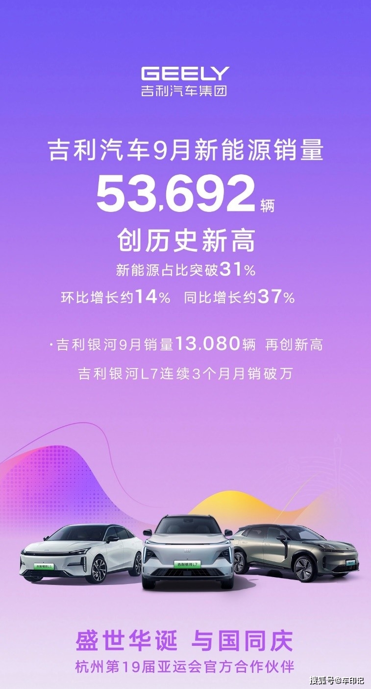 单月销量新纪录吉利汽车9月销量170472辆_搜狐网
