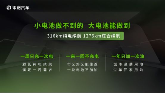零跑C01超级增程14.58万元起售，大电池+长续航刷新出行上限