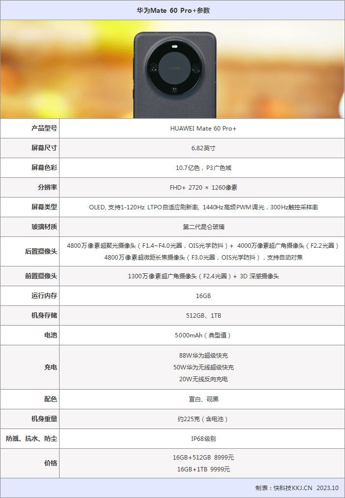 华为matepro尺寸图片