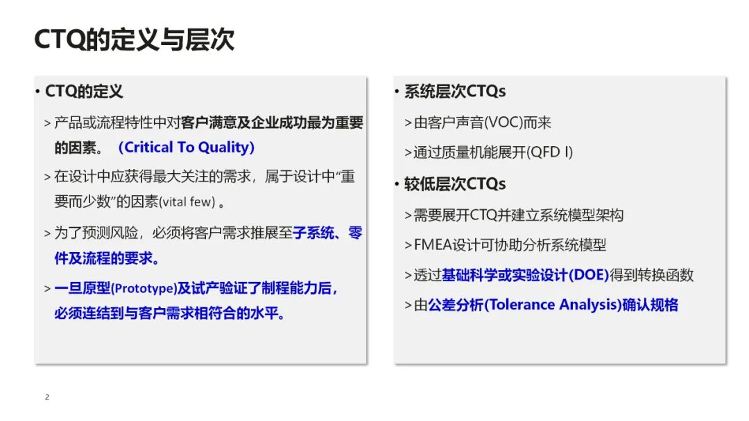 干货 | CTQ（关键质量特性）的识别与分析_搜狐汽车_搜狐网