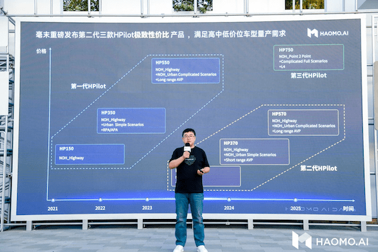 把成本和性能“卷”到极致 毫末重磅发布三款千元级HPilot产品_搜狐汽车_搜狐网