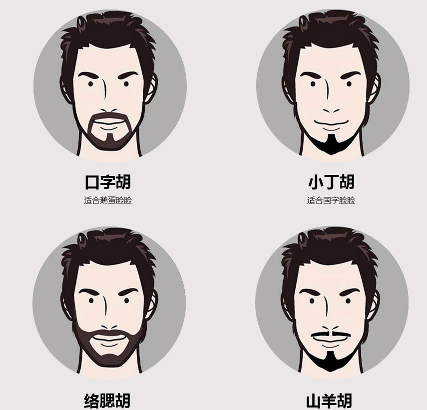 有哪些刮胡须的故事?_剃须刀_胡子_古代