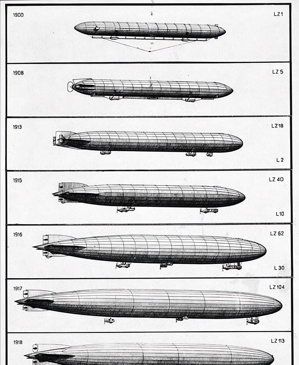 英国终于找到击落飞艇的秘诀,飞行员回忆:它变红后像个中国灯笼_德国