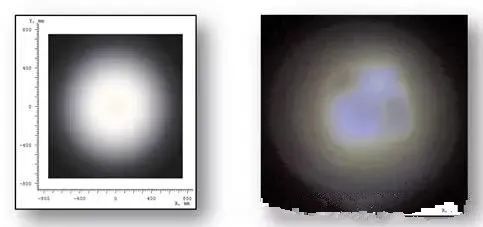 论述LED车灯的光色不均匀性标准及光色性能_搜狐汽车_搜狐网