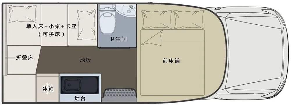 全市场热门皮卡房车大搜集_搜狐汽车_搜狐网