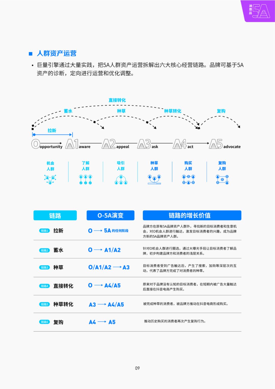 巨量引擎与百度有什么区别=巨量引擎与百度有什么区别呢