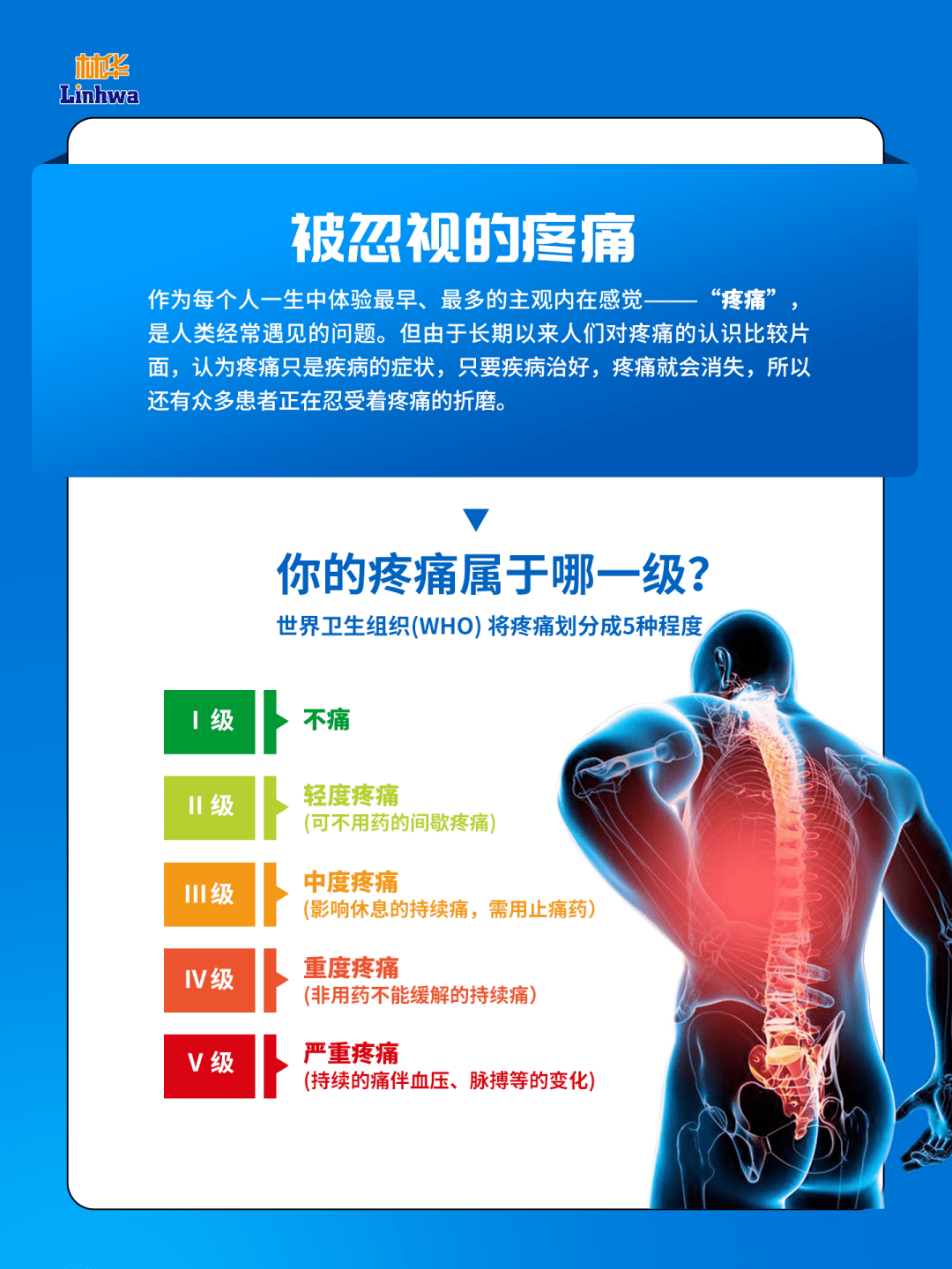 世界镇痛日·中国镇痛周 认识疼痛,远离疼痛_林华_临床_专业化