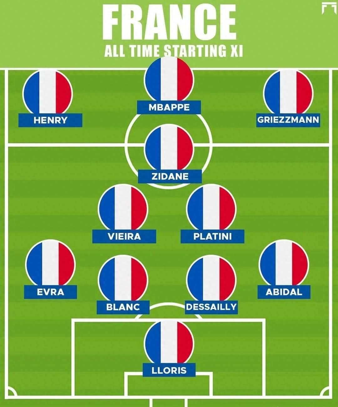 法国队世 界杯征程 战术布局相关图片2