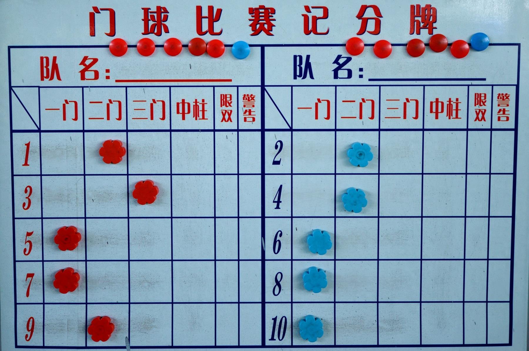 "庆重阳 祝健康"2023年奉化区老年人门球交流活动今日顺利收杆_社区
