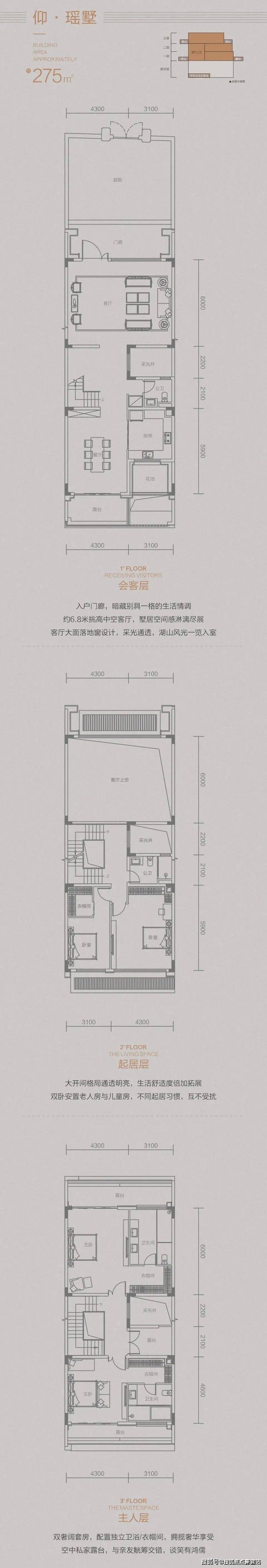楼盘详情_中心_深圳_城市