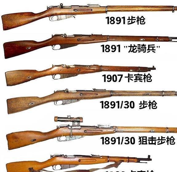 俄国陆军的制式步枪:莫辛-纳甘步枪1891型步枪_枪机_单兵武器_世界