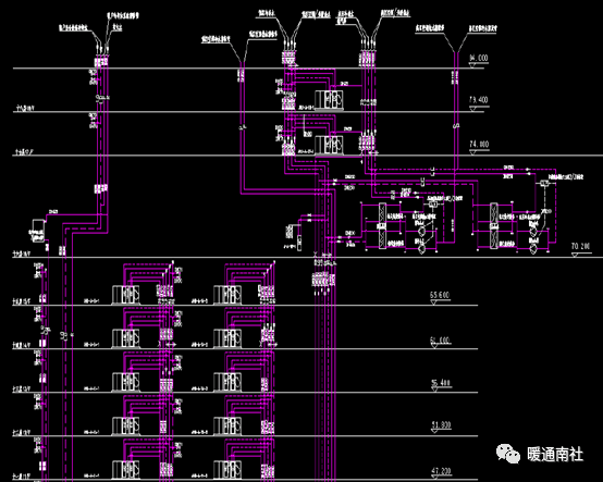 冷冻水侧系统系统原理图:中央空调水系统部件部分图例:中央空调水系统