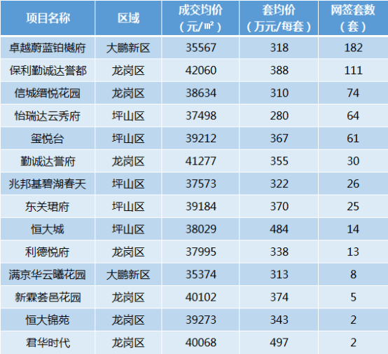 净水机品牌排行_全国十大净水器排名,汉斯顿排第几