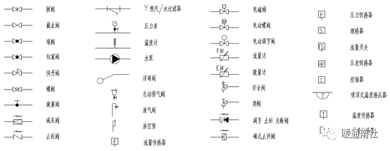 中央空调水系统部件部分图例 中央空调水系统按照冷热水供应方式