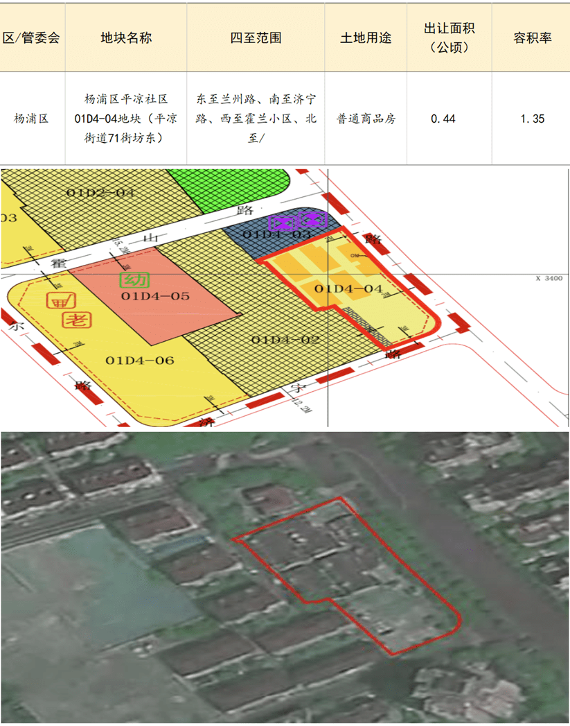 杨浦区平凉社区01d4-04地块(平凉街道71街坊东)虹口区江湾镇街道hk