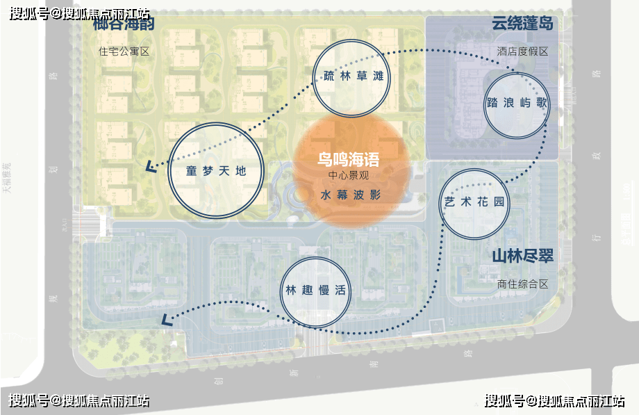 乐东放开限购-尚易椰憬恬园售楼部|房价|价格|怎么样|好不好_手机搜狐网