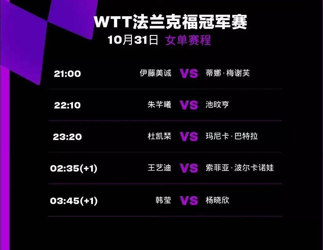 wtt冠军赛法兰克福站赛程10月31日8场对决,马龙王艺迪登场!