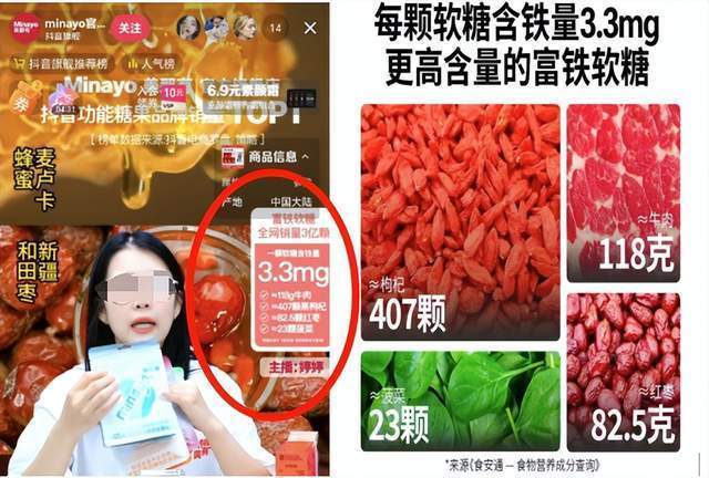 “Minayo”美那有富铁软糖被质疑虚假宣传 误导欺骗消费者(图3)