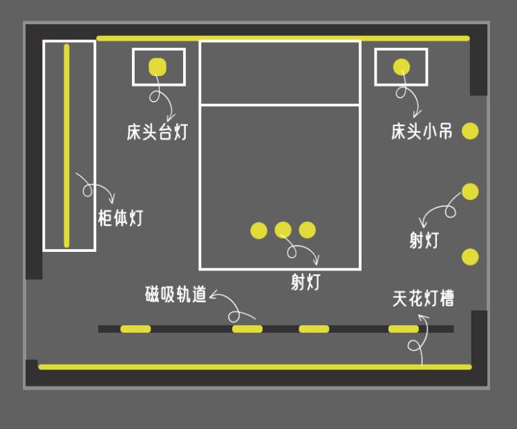 看完这一篇就懂了