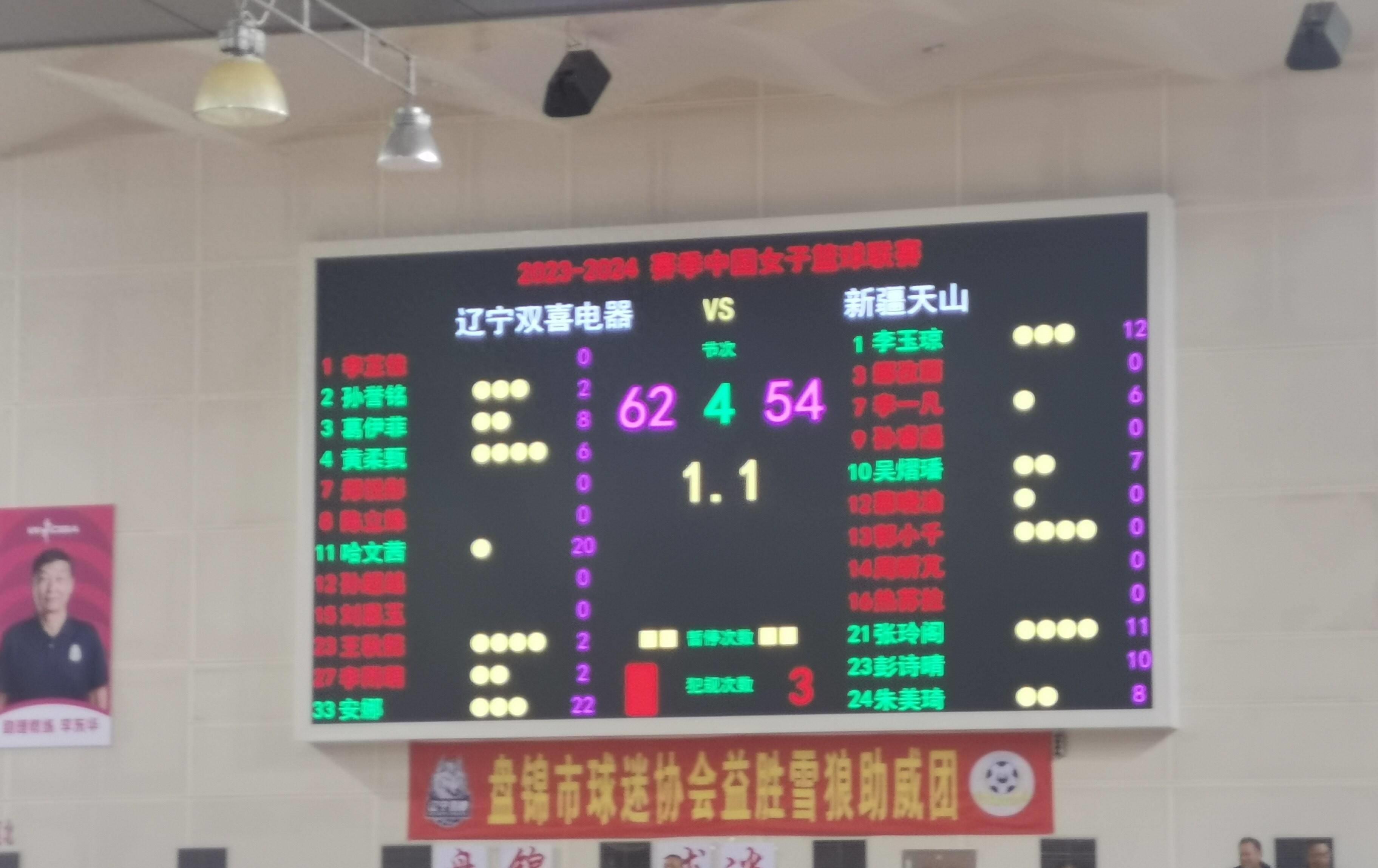 主场首胜!鞍山球迷赴盘锦为辽宁女篮加油助威