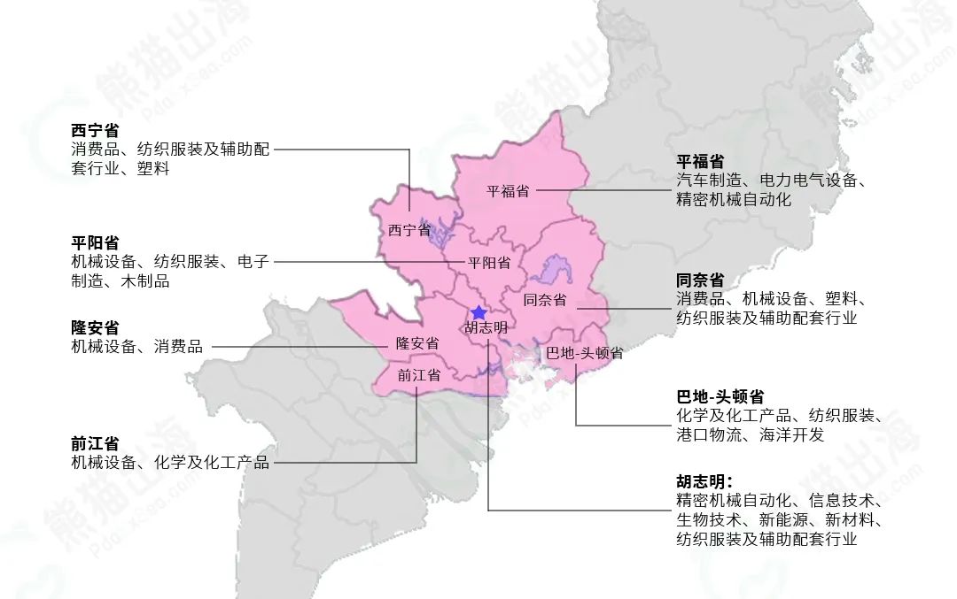 南部重点经济区总人口达 1600 万,包括胡志明市,平阳省,巴地头顿省