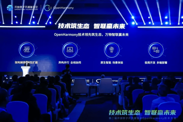OpenHarmony，奏响中国基础软件的“光辉岁月” 