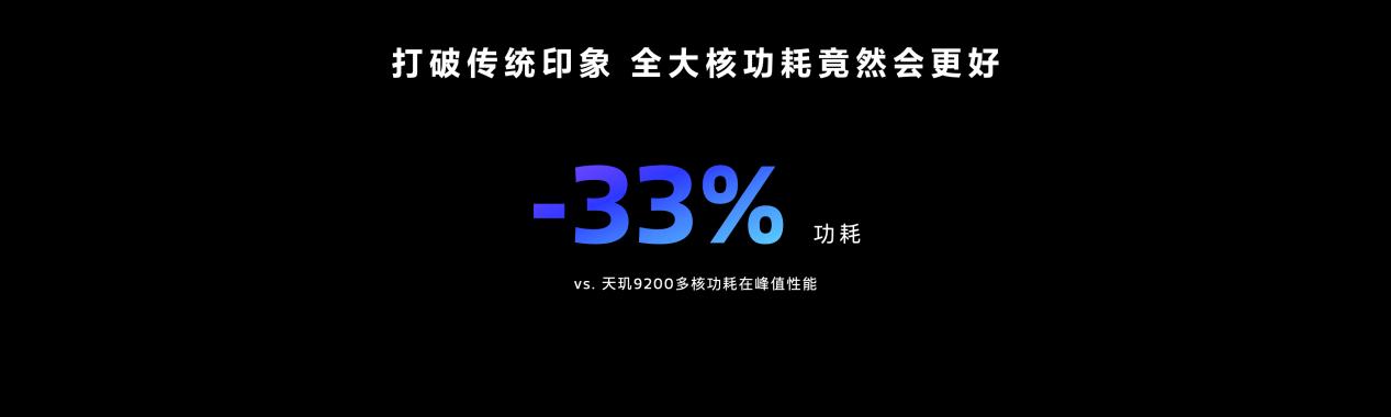 天玑9300全大核CPU开创行业先河，助推旗舰手机体验跨越式升级