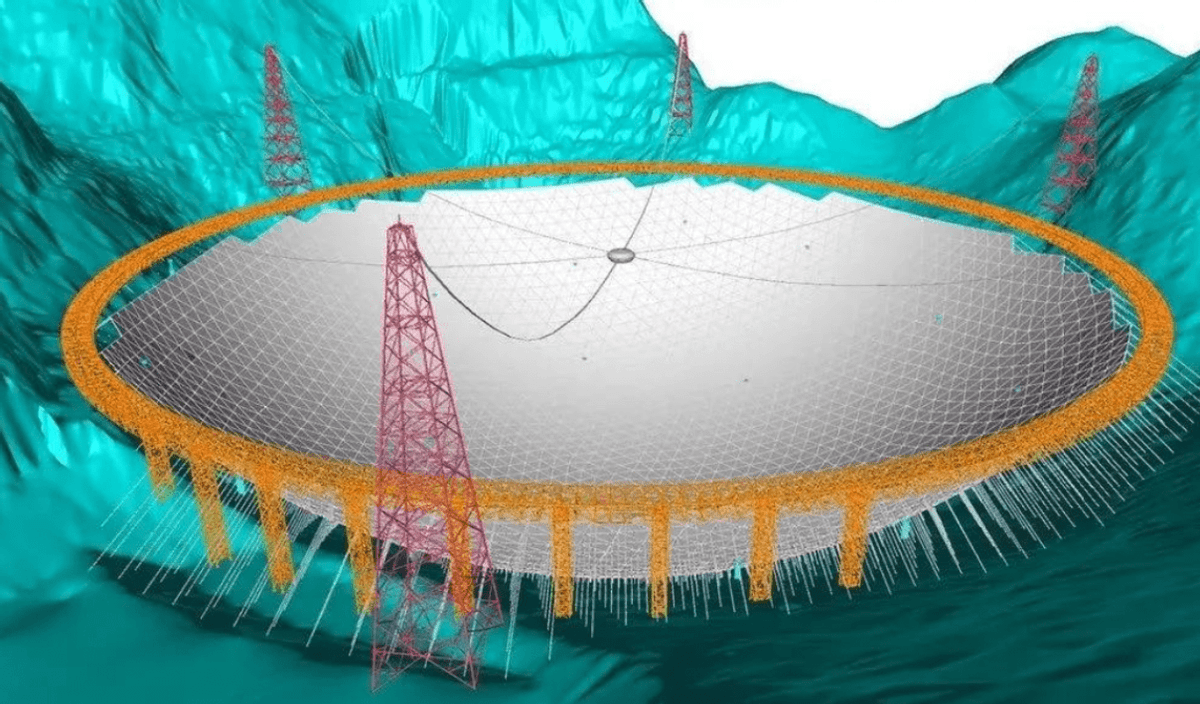 遥遥领先,中国天眼又有新发现!耗资11.5亿,就只能发现脉冲星?