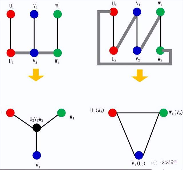 电动机y接法图图片