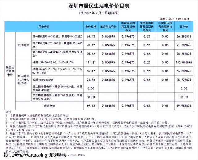 <a href=http://www.newskj.org/e/tags/?tagname=%C4%DC%D0%A7 target=_blank class=infotextkey>Ч</a>조û˫׮һǹ