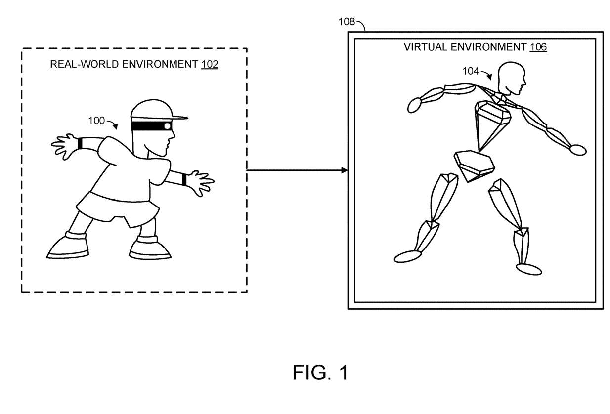 微软AR/VR专利分享用于虚拟表示的并行人体姿态估计