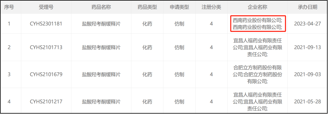 盐酸咖啡片价格图片