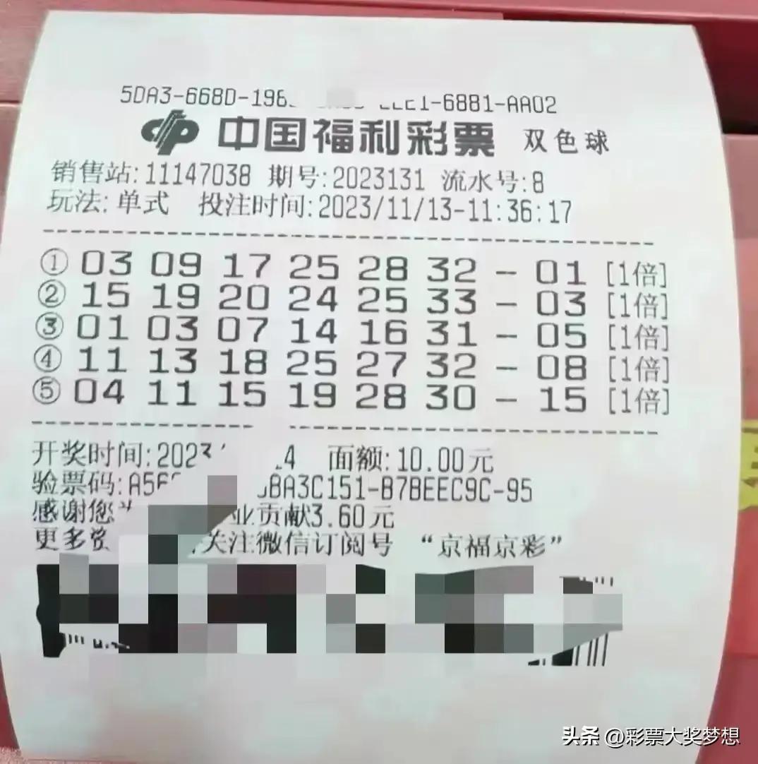 双色球第131:龙头01,凤尾33,除20码,定三蓝,5胆5拖1蓝领晒票
