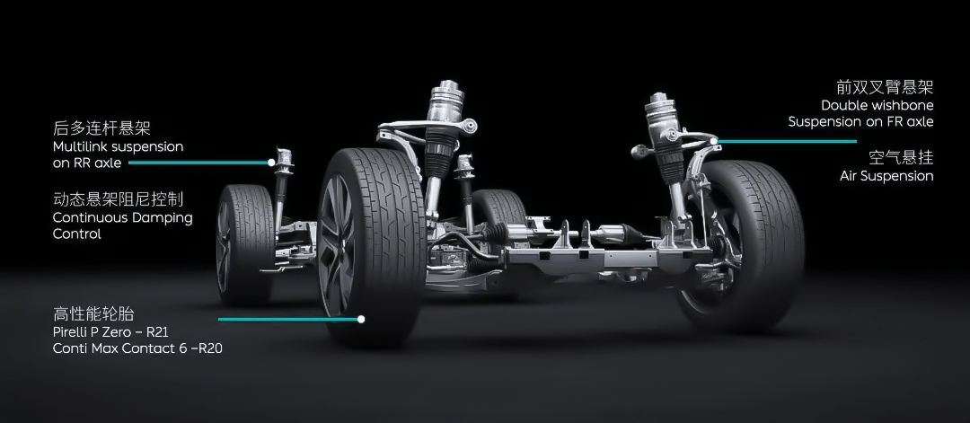 奔驰gle可以升级空气悬架吗?