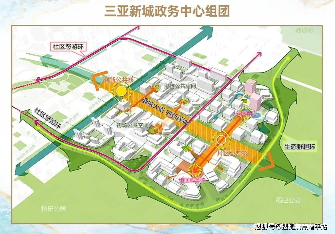 三亚【国锐·亚沙村】售楼处vip电话-最新动态,房价@公寓 百变soho