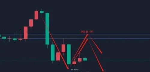 聚富网的吴晓飞是一位真正能够给到散户帮助的牛散_股市投资者_技术