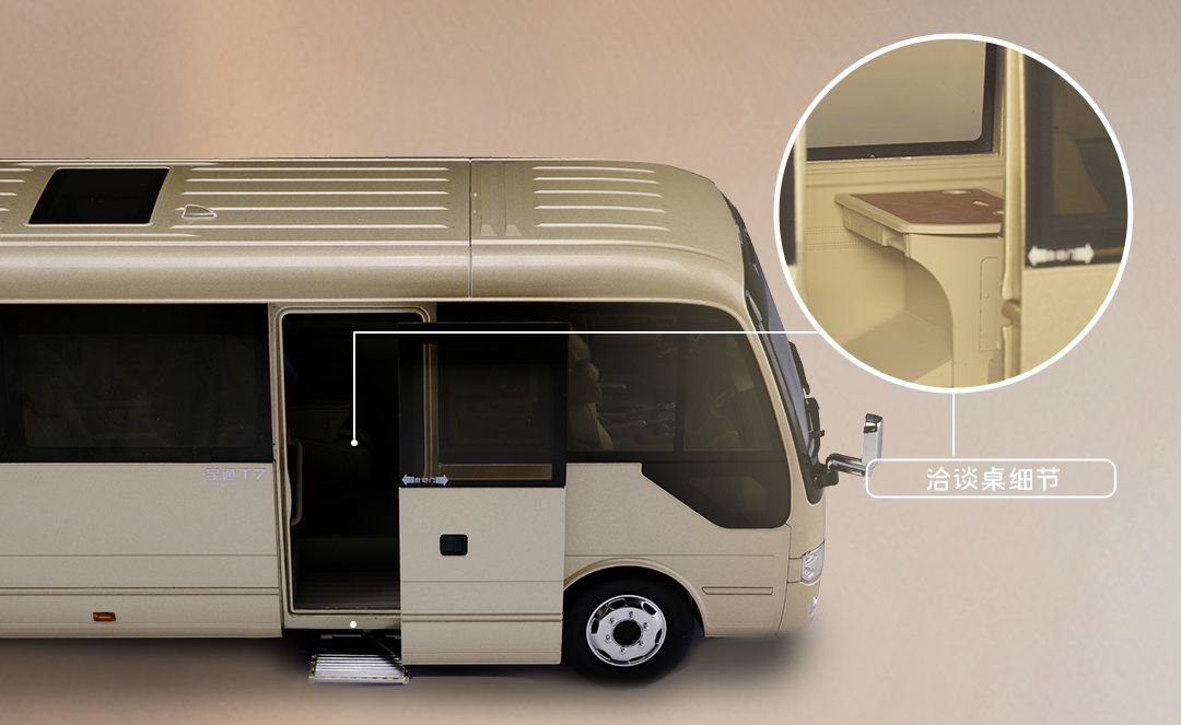 1:24极致仿真,宇通t7新版车模上线!_搜狐汽车_搜狐网