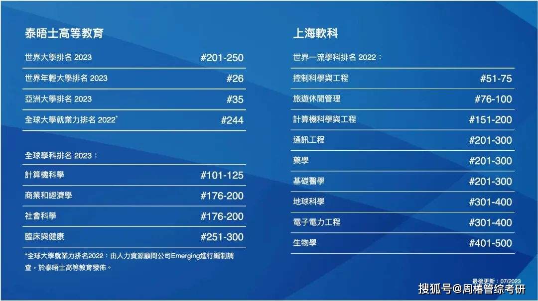 免联考2025年澳门科技大学dba工商管理博士招生简章_研究_课程_论文