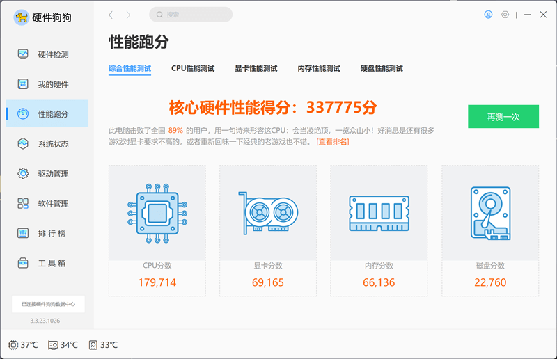 联想小新Pro 14 2023酷睿版/锐龙版对比：In***续航支棱起来了！长达14.5小时(图16)