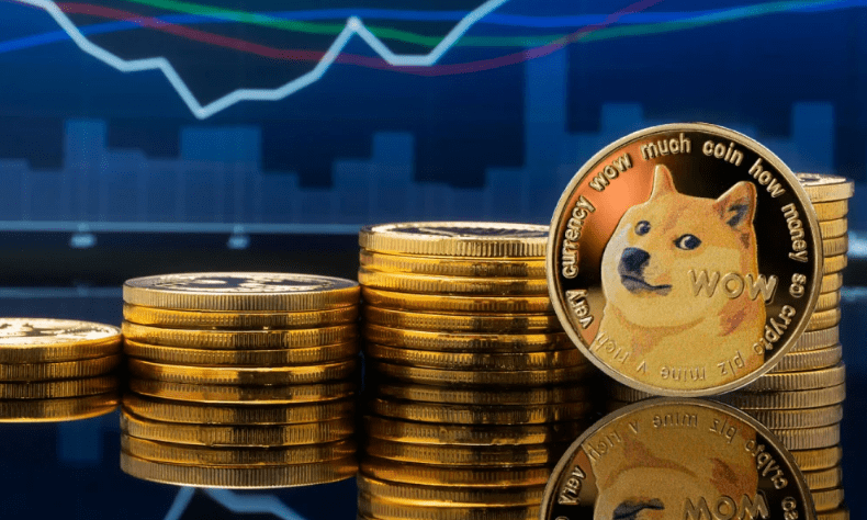 狗狗币在近期市场整体偏看跌的背景下,实现了5%的轻