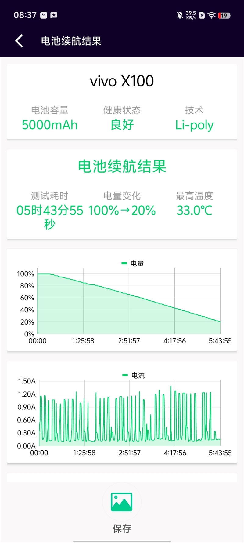 潜望长焦不再是超大杯的特权！vivo X100评测：最具性价比的标准版影像旗舰(图59)