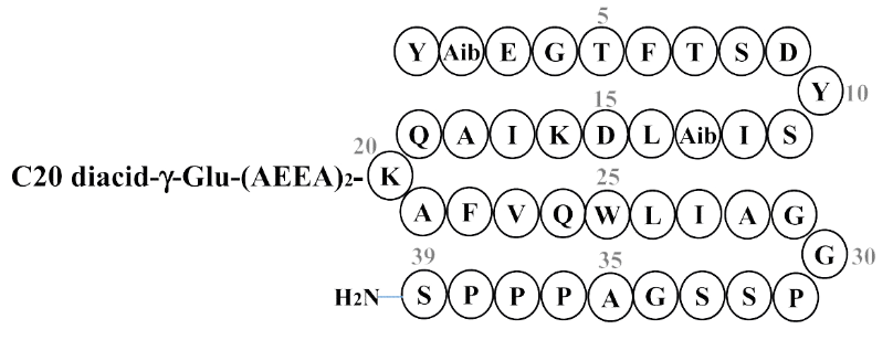 分子双功能肽,由17种共39个氨基酸片段组成,这17种氨基酸分别是酪氨酸