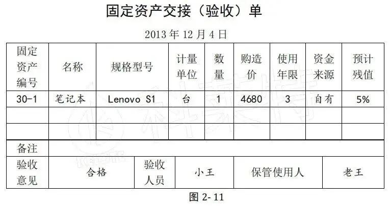 转账支票存根1张(图2-10),固定资产验收单1张(图2-11),发票 1张(图2
