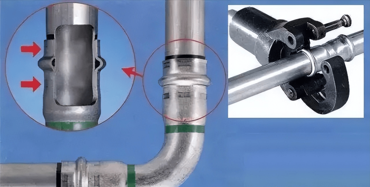 不锈钢卡压式管件连接技术取代了螺纹,焊接,胶接等传统给水管道连接