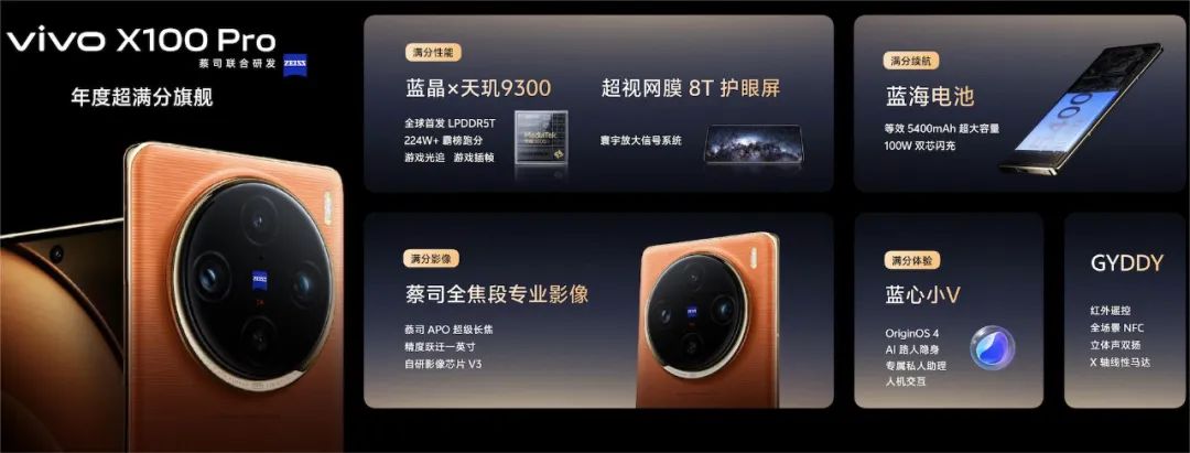 从2020年就开始了,那时vivo以影像战略,技术与合作为主题的活动从未