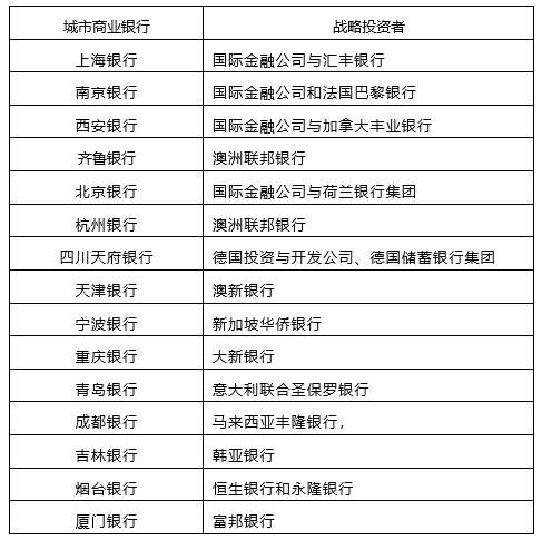 改革化險推進中!_銀行_合作_經營